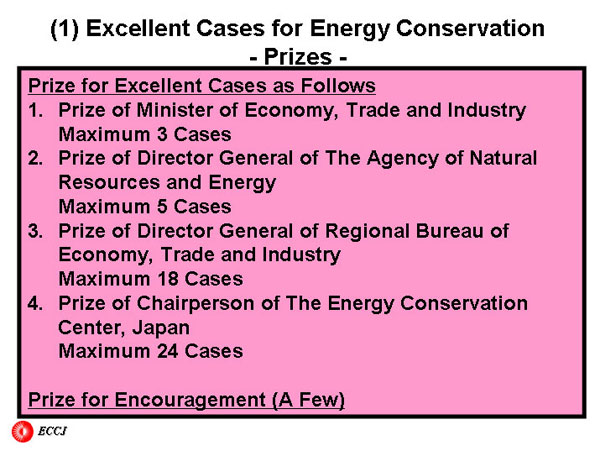 (1) Excellent Cases for Energy Conservation - Prizes - 