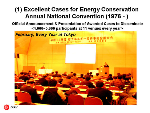 (1) Excellent Cases for Energy ConservationAnnual National Convention (1976 - )
