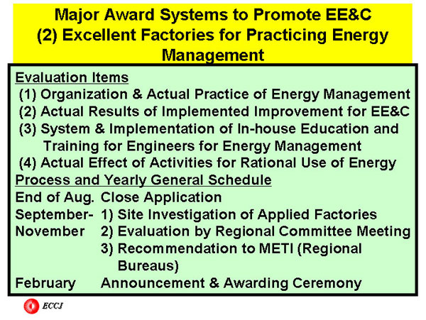 Major Award Systems to Promote EE&C (2) Excellent Factories for Practicing Energy Management