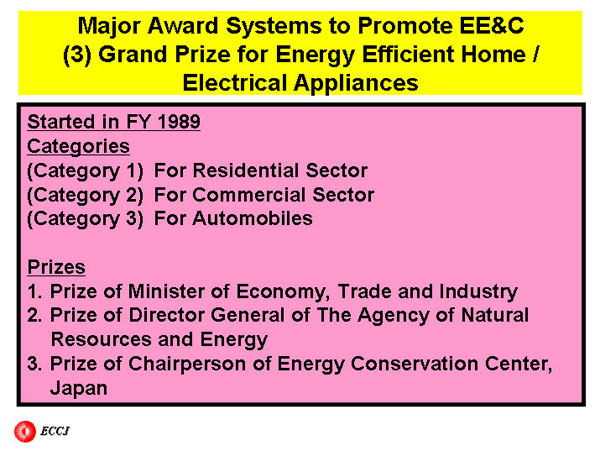 Major Award Systems to Promote EE&C (3) Grand Prize for Energy Efficient Home / Electrical Appliances