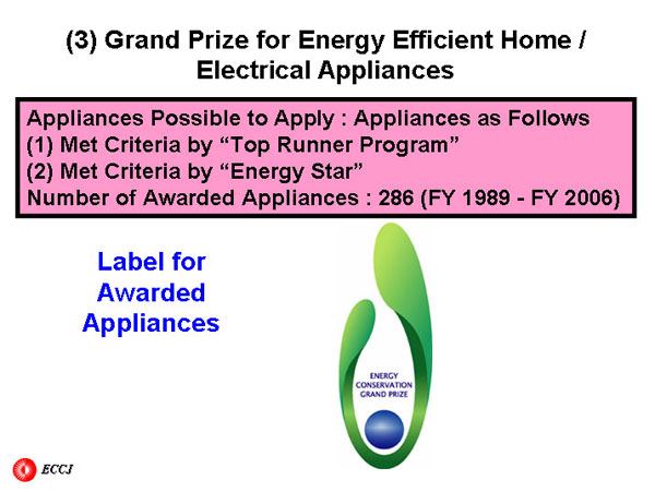 (3) Grand Prize for Energy Efficient Home / Electrical Appliances