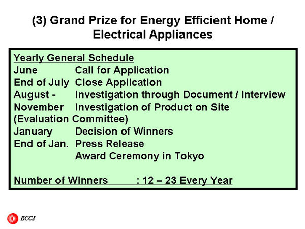 (3) Grand Prize for Energy Efficient Home / Electrical Appliances