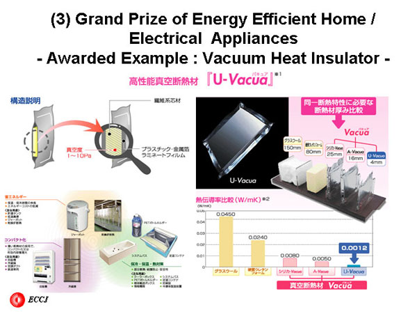 (3) Grand Prize of Energy Efficient Home / Electrical  Appliances- Awarded Example : Vacuum Heat Insulator -