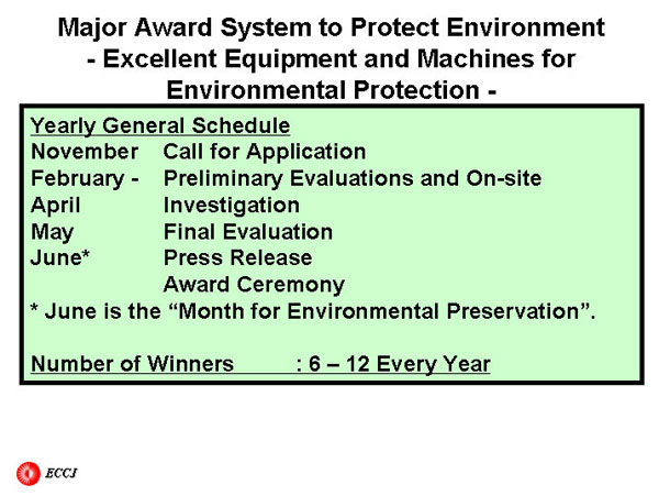 Major Award System to Protect Environment- Excellent Equipment and Machines for Environmental Protection -