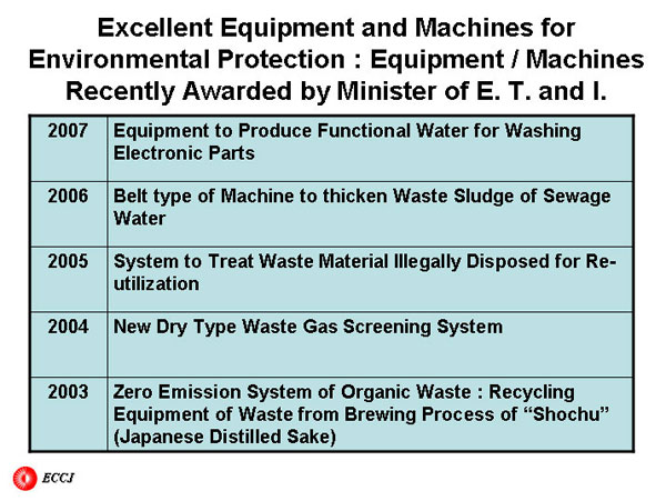 Excellent Equipment and Machines for Environmental Protection : Equipment / Machines Recently Awarded by Minister of E. T. and I.