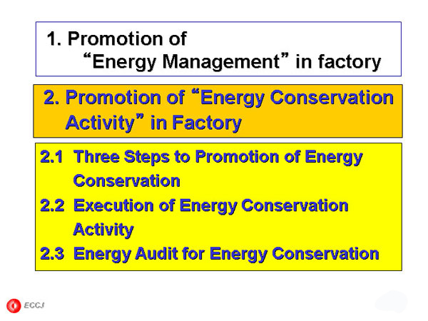 1. Promotion of “Energy Management” in factory