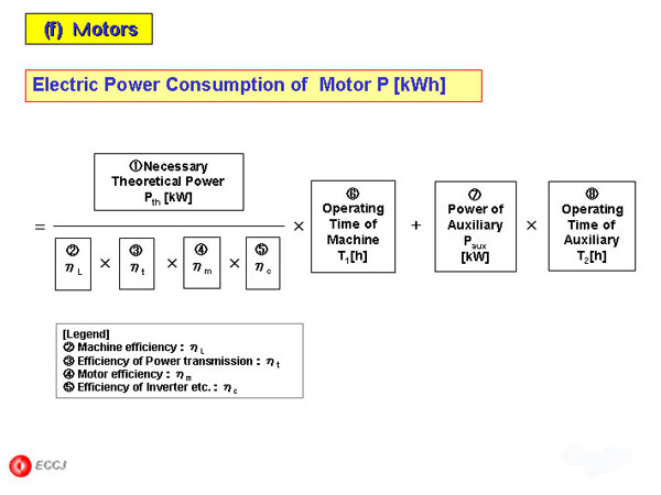   (f)  Ｍotors