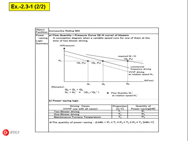 Ex.-2.3-1 (2/2) 