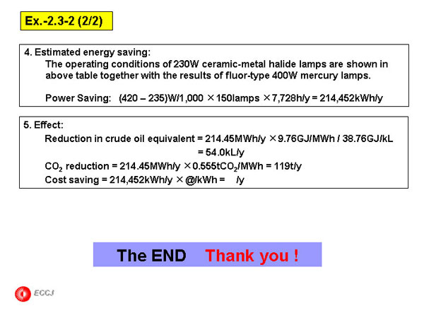 Measures for Energy Conservation for Transformer