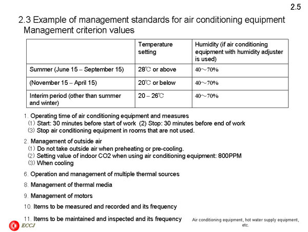 2.3 Example of management standards for air conditioning equipment 