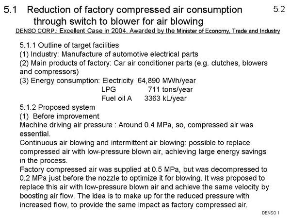 5.1　 Reduction of factory compressed air consumption