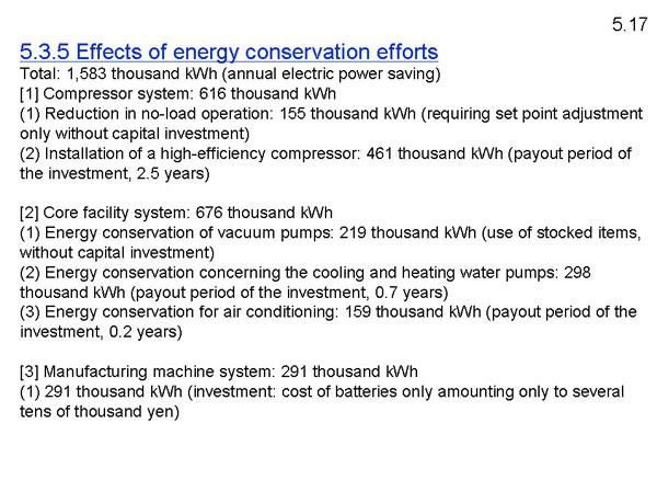 5.3.5 Effects of energy conservation efforts