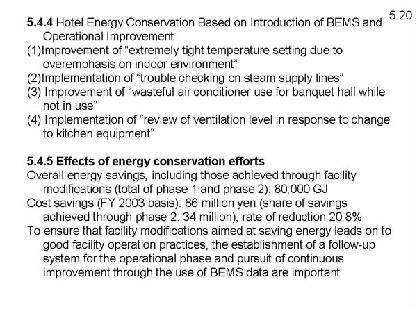 5.4.4 Hotel Energy Conservation Based on Introduction of BEMS and Operational Improvement