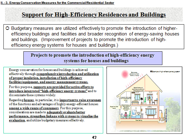 Support for High-Efficiency Residences and Buildings