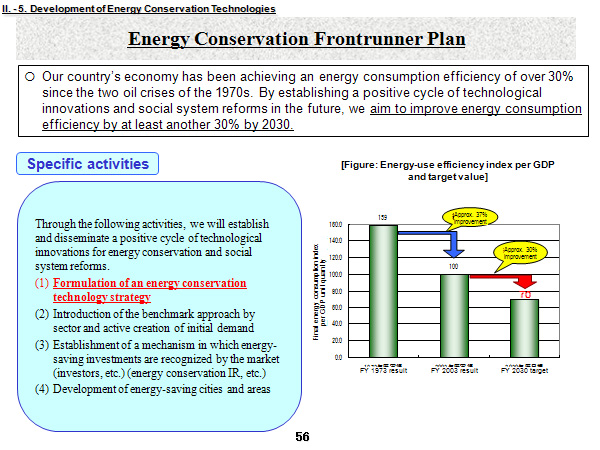 Energy Conservation Frontrunner Plan