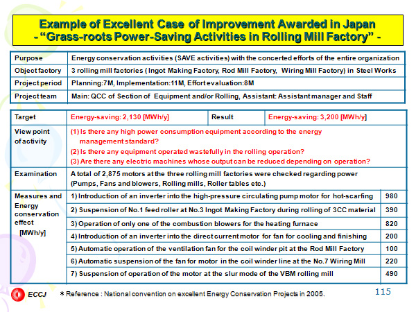 Example of Excellent Case of Improvement Awarded in Japan