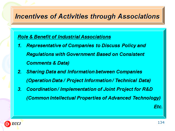 Incentives of Activities through Associations