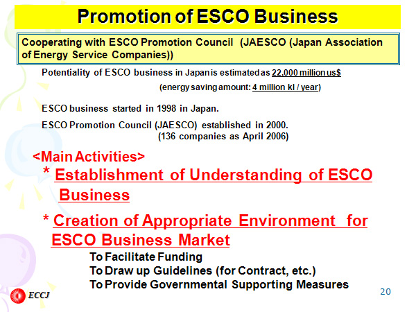 Promotion of ESCO Business