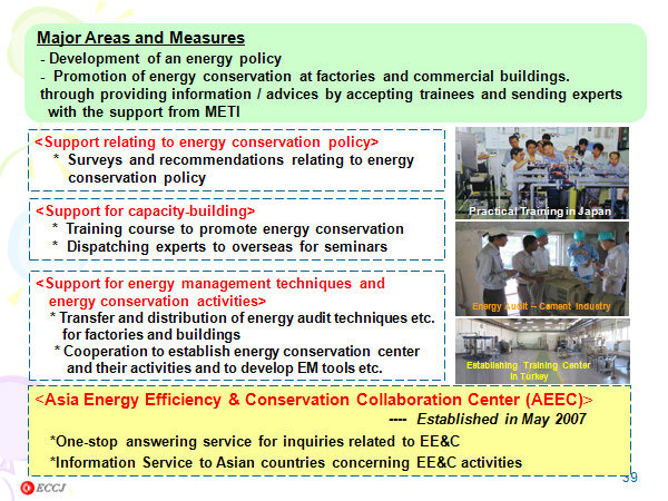 Major Areas and Measures 
