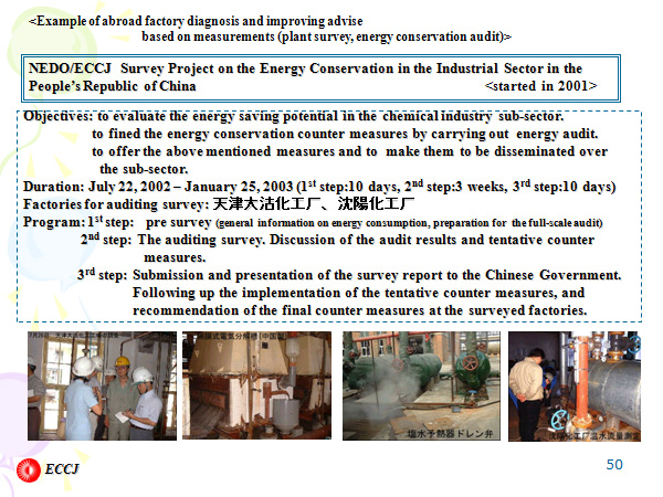 NEDO/ECCJ  Survey Project on the Energy Conservation in the Industrial Sector in the People’s Republic of China <started in 2001>
