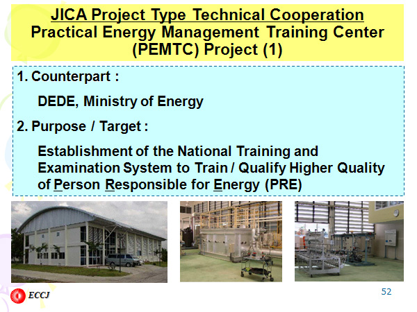 JICA Project Type Technical Cooperation