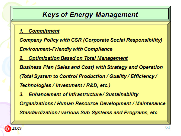 Keys of Energy Management