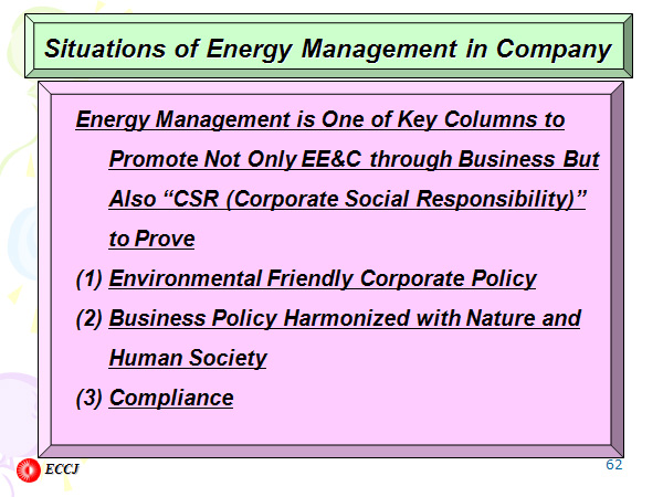 Situations of Energy Management in Company