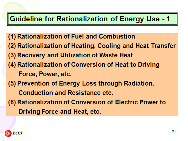 Guideline for Rationalization of Energy Use - 1 