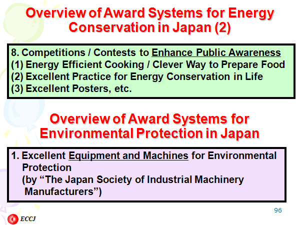 Overview of Award Systems for Energy Conservation in Japan (2)