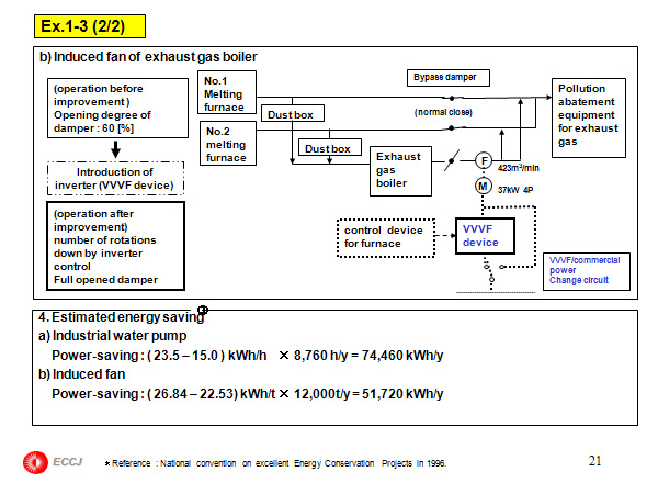 Ex.1-3 (2/2) 
