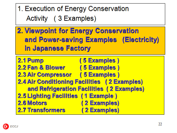1. Execution of Energy Conservation 