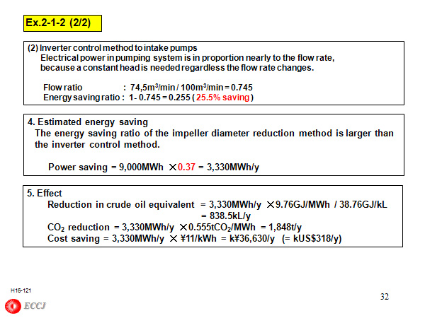 Ex.2-1-2 (2/2)
