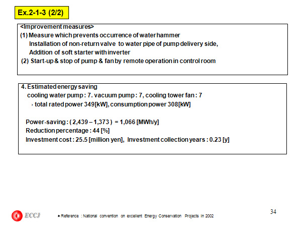 Ex.2-1-3 (2/2) 