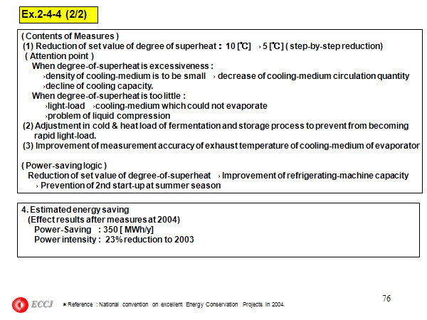 Ex.2-4-4 (2/2)