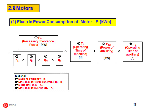 2.6 Motors