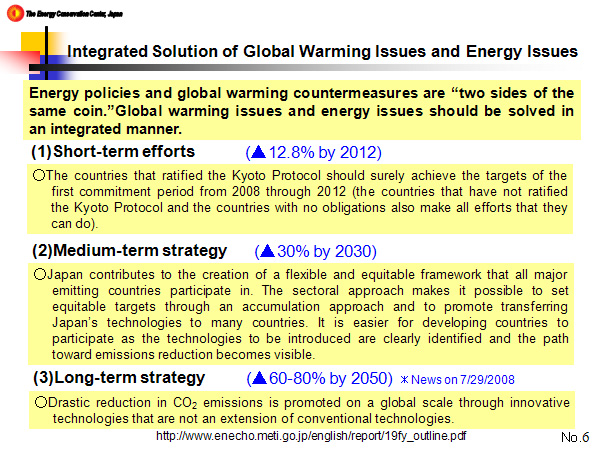 Integrated Solution of Global Warming Issues and Energy Issues