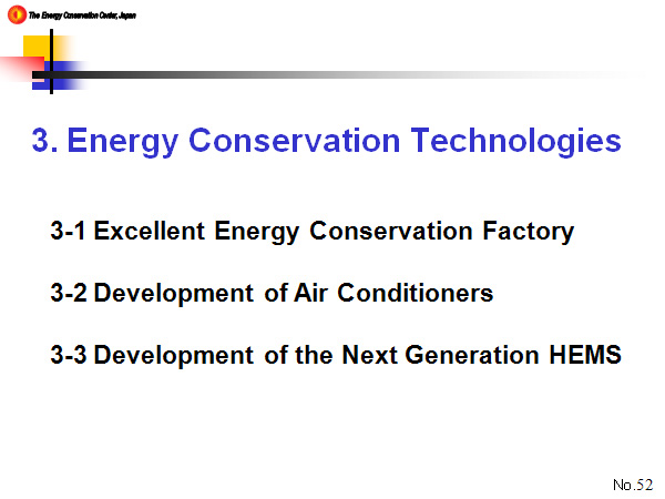 3. Energy Conservation Technologies