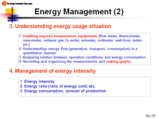 Energy Management (2)