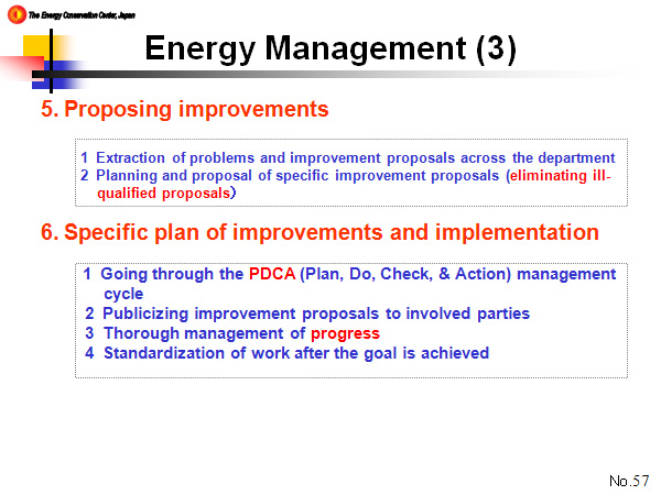 Measures to Disseminate and Promote Energy-Saving Driving