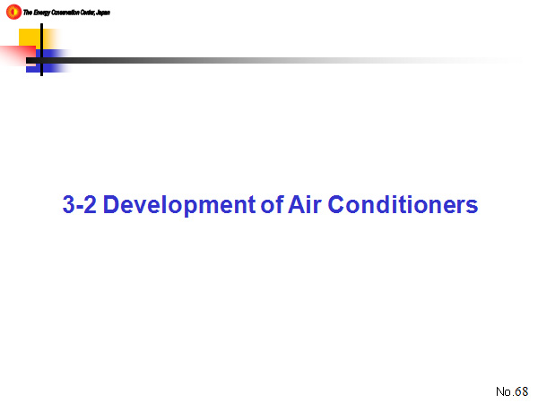 3-2 Development of Air Conditioners