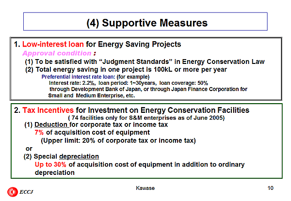 (4) Supportive Measures