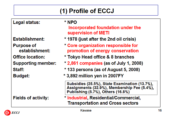(1) Profile of ECCJ