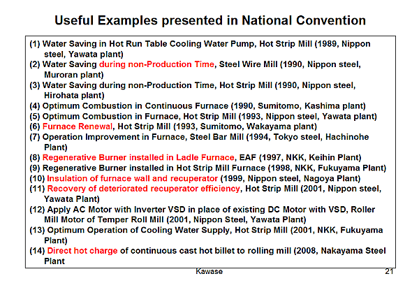 Useful Examples presented in National Convention