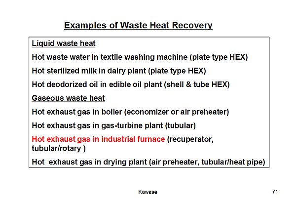 Examples of Waste Heat Recovery