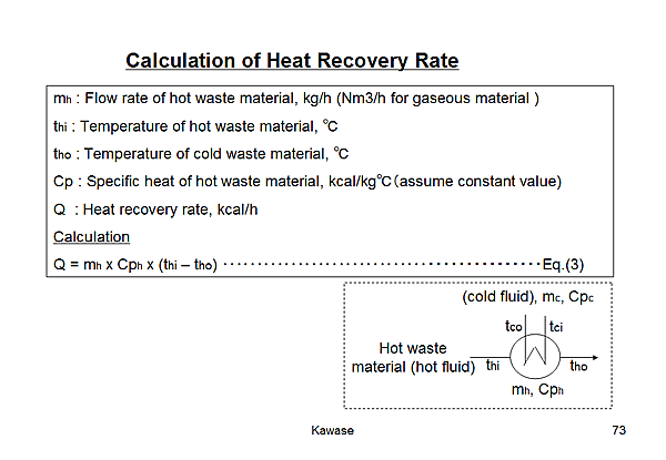 Calculation of Heat Recovery Rate