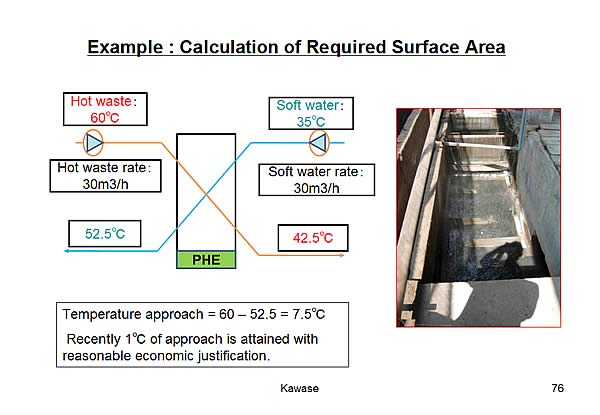 Example : Calculation of Required Surface Area