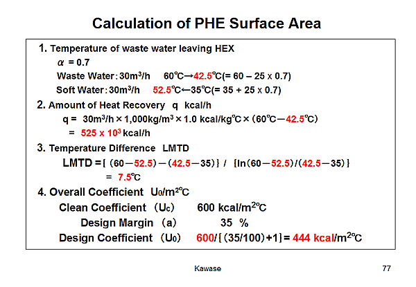Calculation of PHE Surface Area