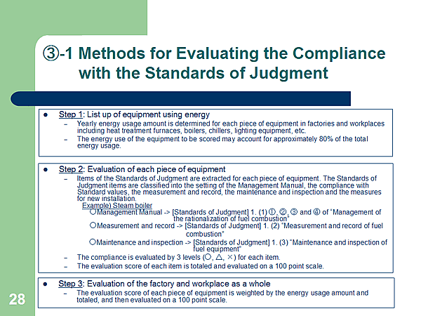 (3)-1 Methods for Evaluating the Compliance with the Standards of Judgment
