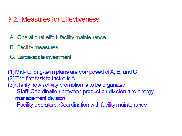 3-2. Measures for Effectiveness