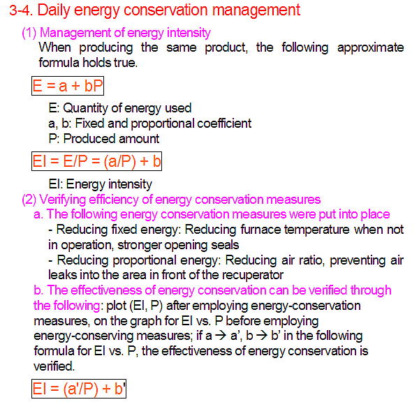 3-4. Daily energy conservation management